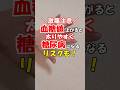 【血糖値】激痛注意！血糖値が上がると太りやすく糖尿病になるリスクも　 #森田カイロプラクティック #ツボ #セルフケア #自律神経