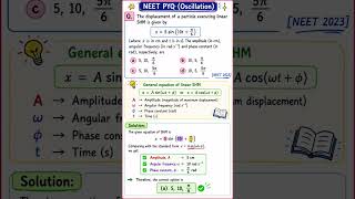 Oscillation - NEET PYQ #neetpreparation #neet2026physics #neetpyq #neetphysics #physics
