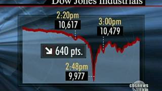 Nightmare on Wall Street