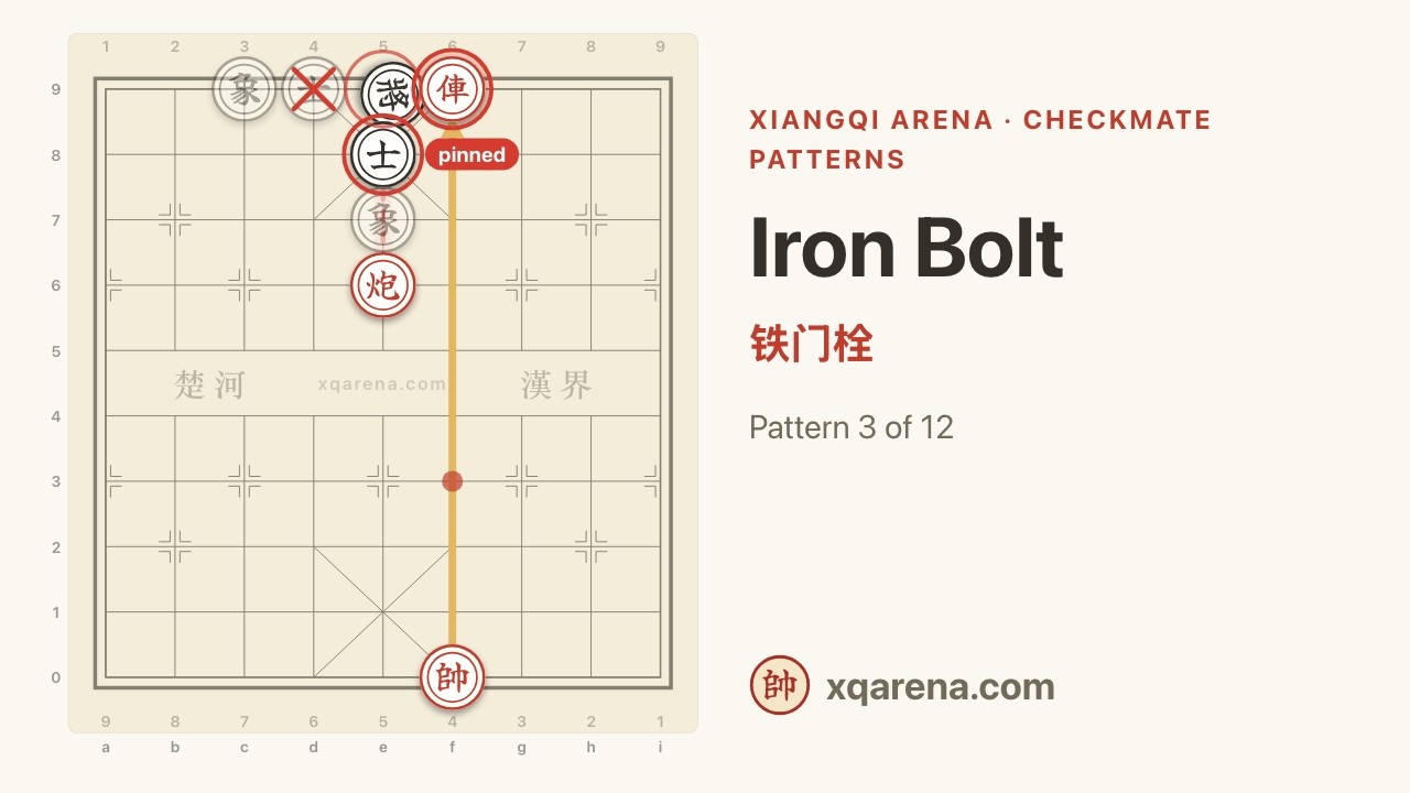 Xiangqi (Chinese chess) checkmate patterns - Iron Bolt - YouTube
