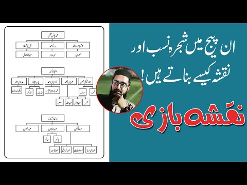 how to crate Urdu Family Tree and Maps in inpage | شجرہ نسب اور نقشہ [Urdu/Hindi]