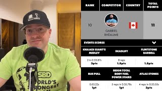 World’s Strongest Man 2022 Final | Event 6 Scores & Results!