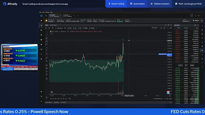Crypto Trading Live – FED Cuts Rate - FOMC - Powell Speech