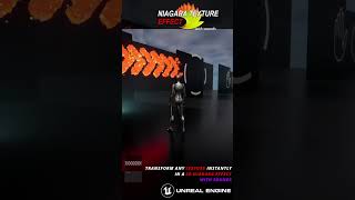 21 Niagara Direction effect controlled by a texture in Unreal Engine