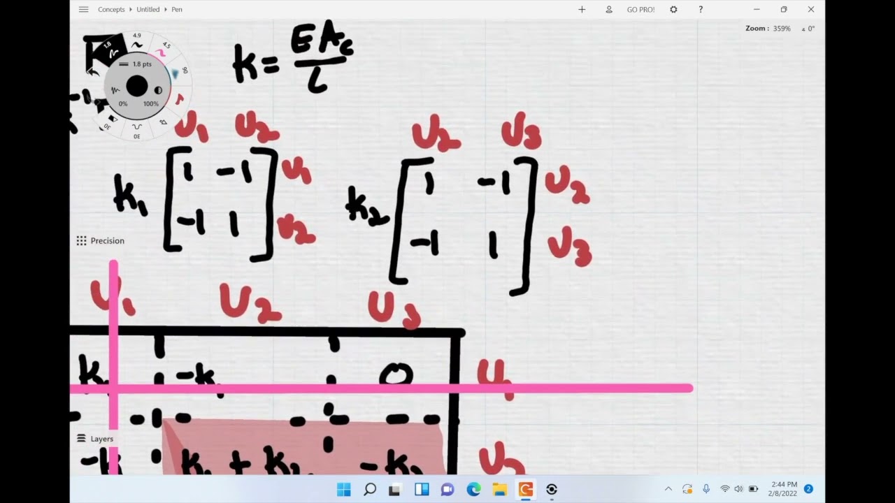Intro to Finite Element Modeling / Programming