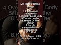 Top 10 Drake Songs #iceman #rap #hiphop #music #drake