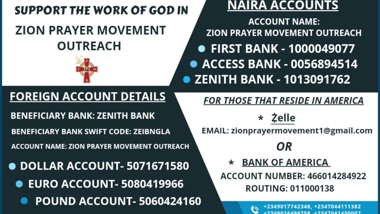 PROPHETIC ADORATION PROGRAM  (25TH JANUARY, 2023)