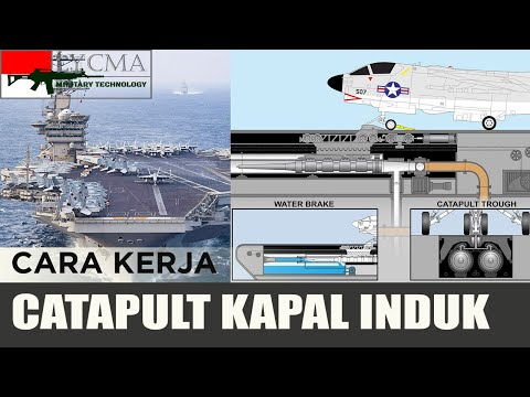 Cara Kerja Catapult