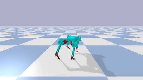 MIT mini cheetah RBC