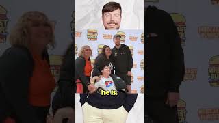 Celebrity Mr.Beast Hates Being Famous Profile