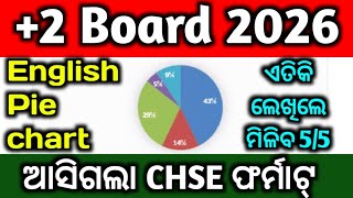 ଆସିଲା +2 board 2026 English Pie chart trick|Chse class 12|Pie chart trick|How to write|Pie chart|