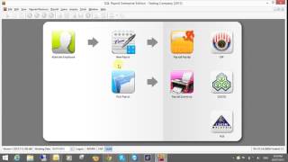 Celebrity SQL Payroll Demo Net Worth