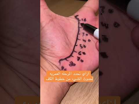 ازاي تحدد المرحله العمريه لحدوث الشيء من خطوط الكف