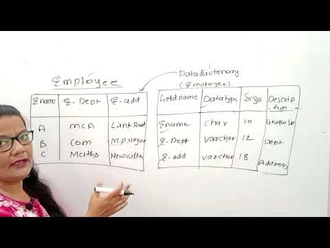 Data Dictionary in DBMS | DBMS Tutorial