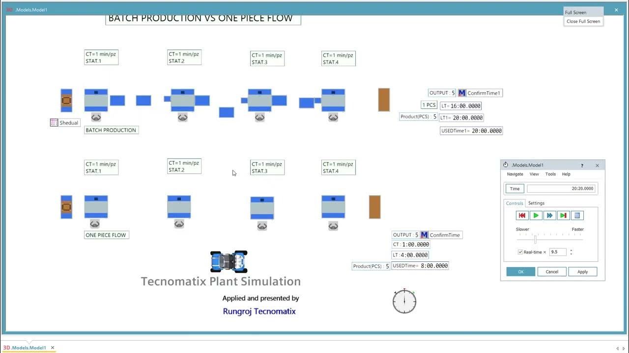 BATCH PRODUCTION VS ONE PIECE FLOW With Siemens Tecnomatix Plant ...