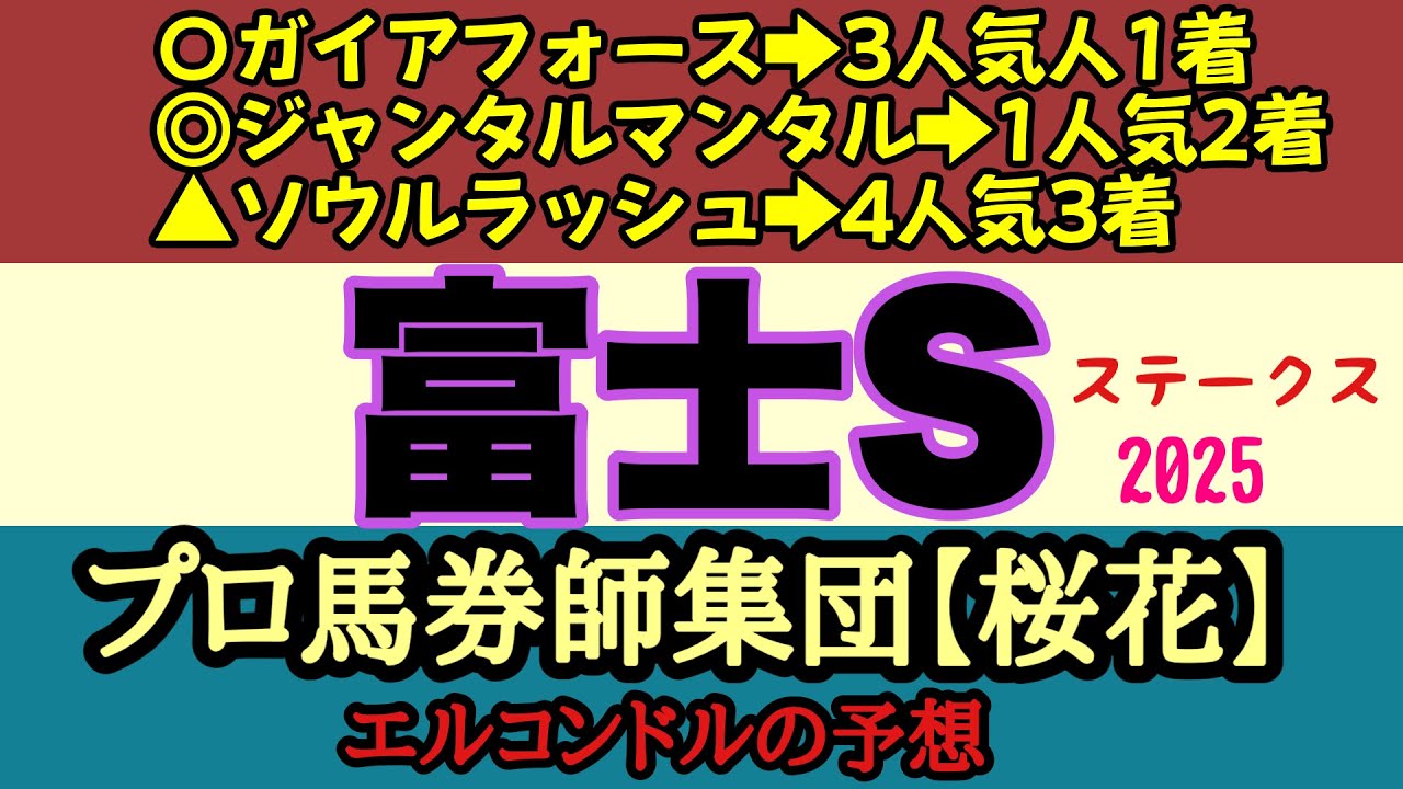 El Condor's predictions for the 2025 Fuji Stakes! Last year's G1