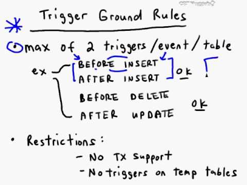 Video 4 Creating Triggers - YouTube