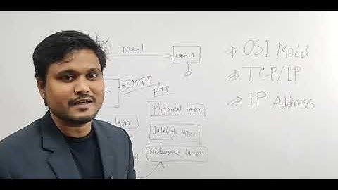 কম্পিউটার নেটওয়ার্কের OSI Model, TCP/IP Protocol Suites, IP address বুঝতে ক্লাসটিতে অংশগ্রহণ করুন।