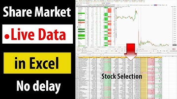 How to get stock market Live Data to Excel in Hindi | Trading India