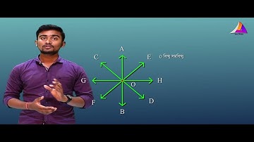সমবিন্দু সংক্রান্ত উপপাদ্য | part 1 | ক্লাস 9 গণিত