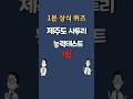 [1분 상식 퀴즈]  제주도 사투리 능력테스트 1편