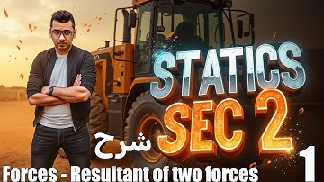 Statics | Sec 2 | Forces - Resultant of Two Forces Meeting at a Point |  شرح بكالوريا ثانوي
