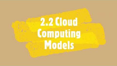 2.2 Cloud Computing Models (Part of ACA - Alibaba Cloud Computing Associate)