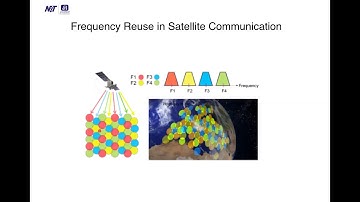 Satellite link design: System noise temperature and link design, C/N , MECE106A, Module II Lecture 4