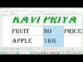 LibreOffice Writer Full Tutorial | Maths & Chemistry Formula | Fonts & Tables Explained