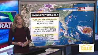 Tracking the Tropics | 12 p.m. update