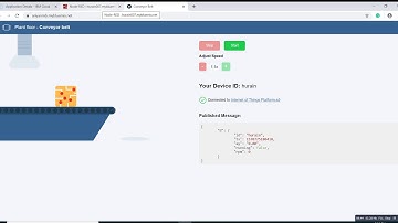 IoT Application using Nodered