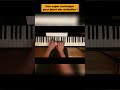 Technique Piano Le Contrechamp ! Comment Donner du Relief !