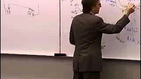 Principles of Macroeconomics: Lecture 20 - Aggregate Demand and Supply