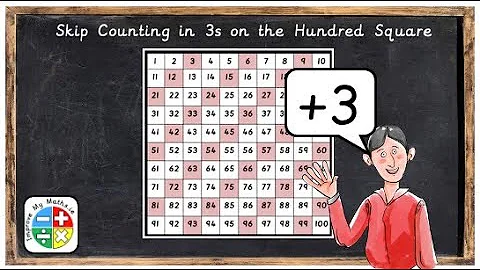 03a Skip Counting in 3s on the Hundred Square
