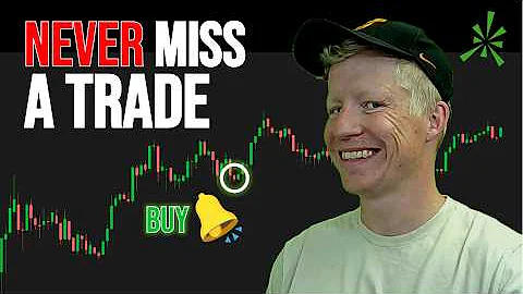 How to Add Automated Alerts to ThinkorSwim Strategies (Step-by-Step)