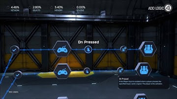 DOOM | SnapMap | More Than 2 Weapons | How To Give players More Than 2 Weapons