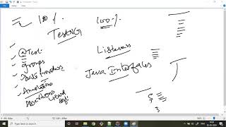 Selenium-Session-12-Utility Methods and Log4j