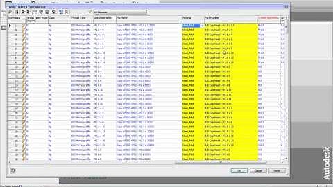 Autocad Inventor - Managing the Content Centre (Part 2)