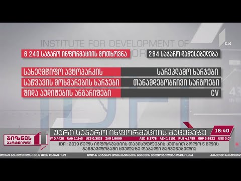 IDFI: საჯარო ინფორმაციის გაცემის მაჩვენებლები გაუარესებულია