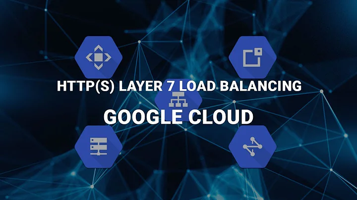 Set Up HTTP(S) Layer 7 Load Balancing on Google Cloud | WordPress