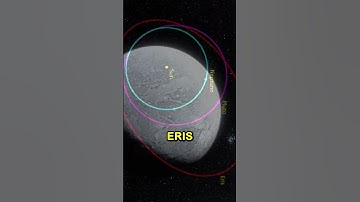 Eris :The 10th planet in the solar system #space