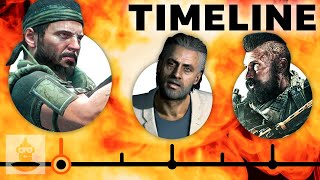 The Call Of Duty Black Ops Timeline  From WAW To Black Ops 3 | The Leaderboard