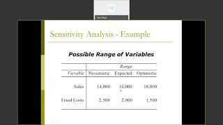 Celebrity 11 Lecture video    Project analysis and evaluation Profile