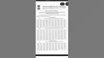 HPSC Assistant Professor announcement #hpsc #shortvideo #learnhistorywithneha