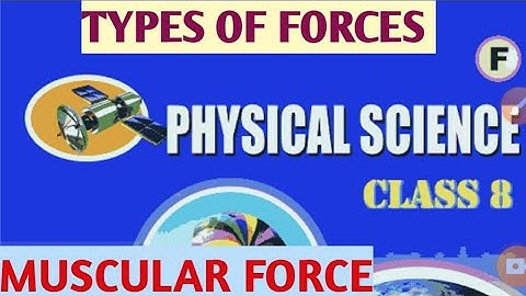 Types of force 8th class