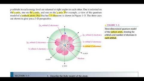 Electronic Device By Floyd 9 edition ch 1 part 1