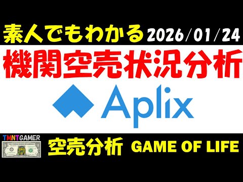 【空売分析】3727 アプリックス【TMNTGAMER】