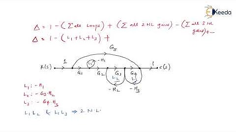 Solving Complex Signal Flow Graph Problems: GATE Control System | Part 2