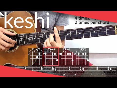 2 soon (keshi) Guitar Tutorial // Riff Tab Chords