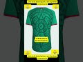 Kiana Dufour Futbolista #shortsviral #shortvideo #shorts #ligamxfemenil #futbolmexicano